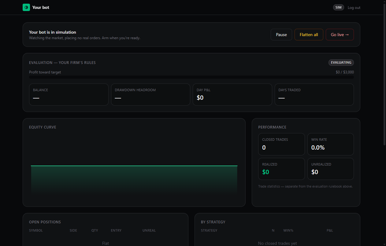 FundedRun dashboard